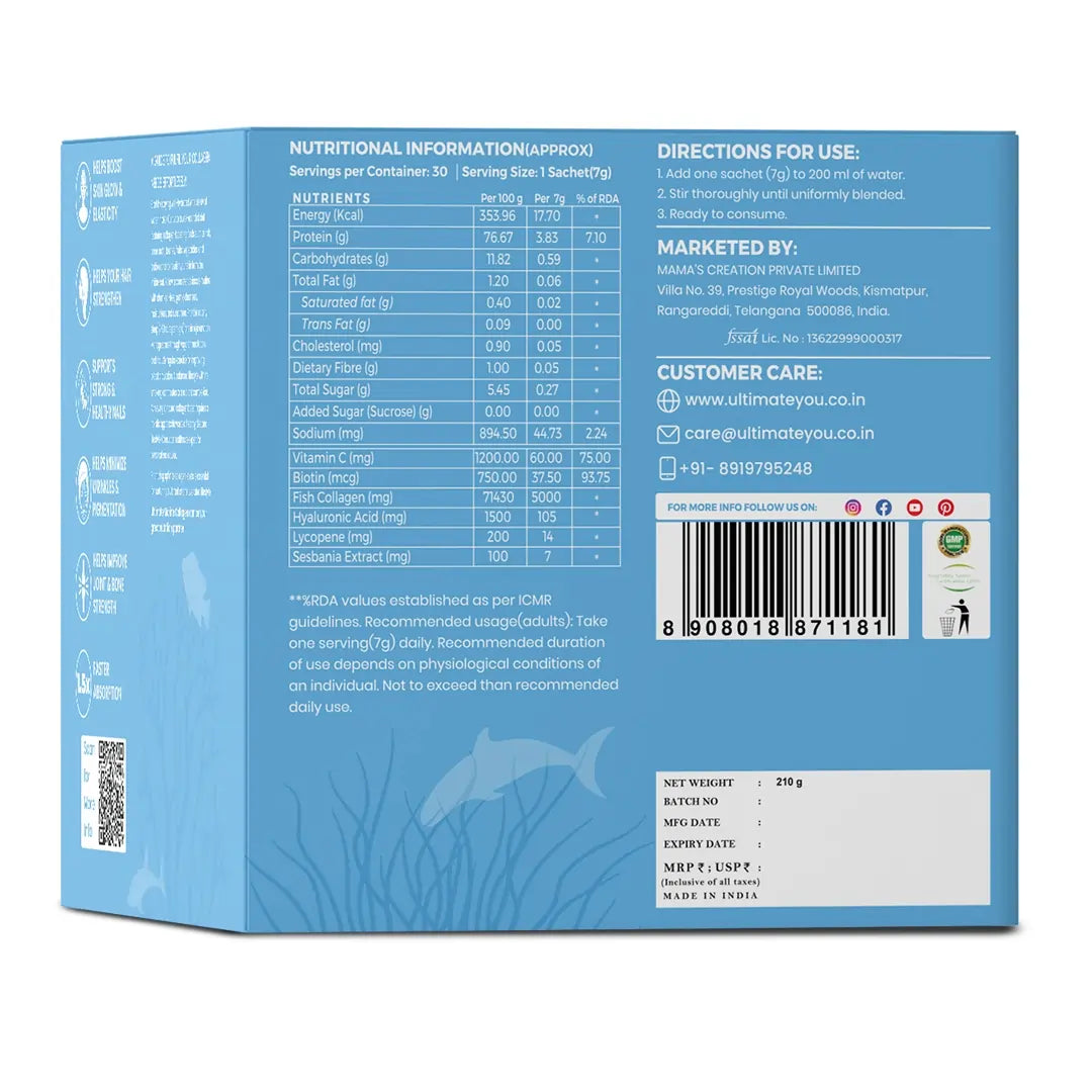 Ultimate Collagen Backside