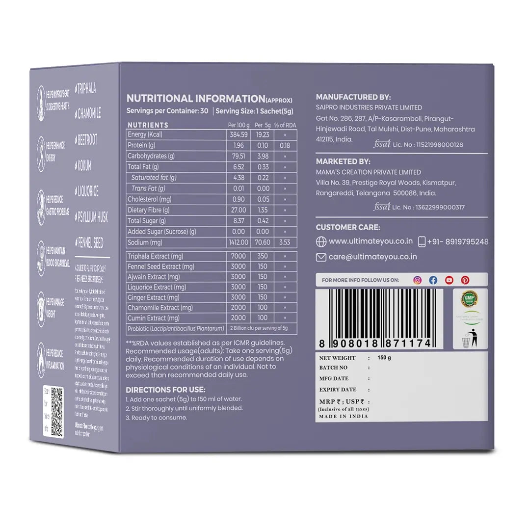 ultimate fiber back side