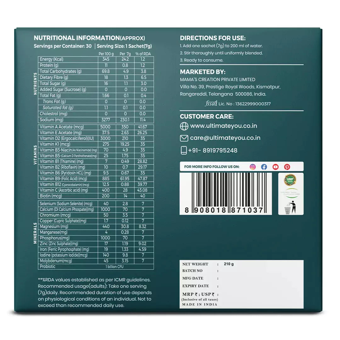 Ultimate Greens Backside