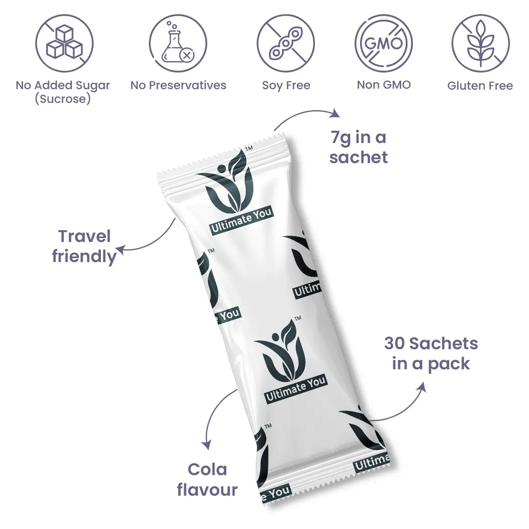 Ultimate Fiber – Boost Gut Health & Digestion – Ultimate You