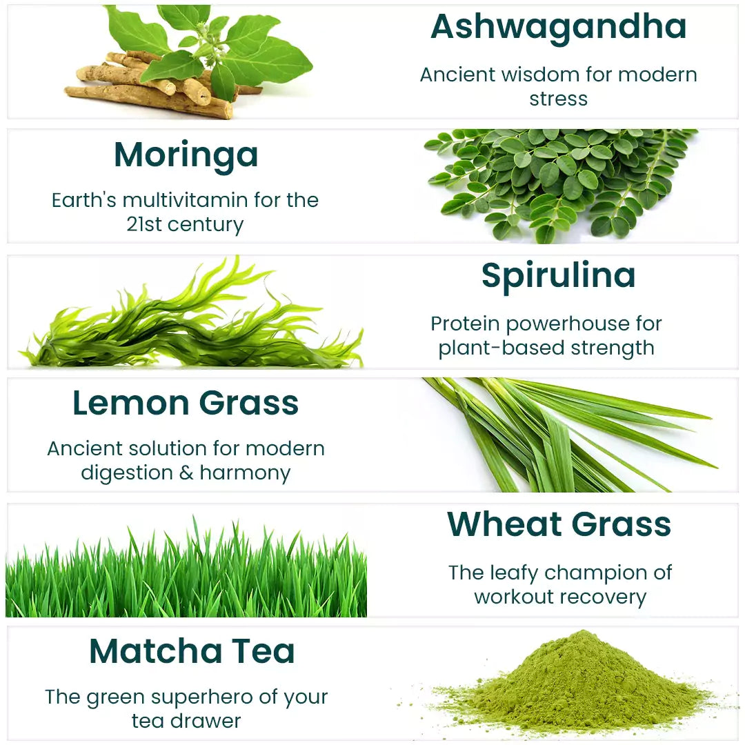 Ultimate Greens Key Ingredients